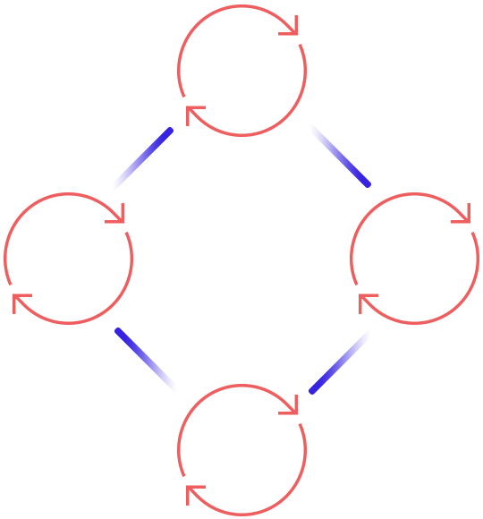 https://bursontech.com/wp-content/uploads/2020/10/process_scheme.png